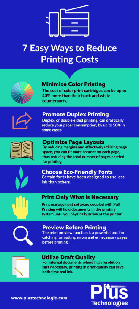 How can I reduce the cost of printing?