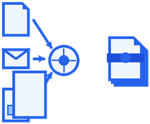 Intelligent Routing and Document Bundling