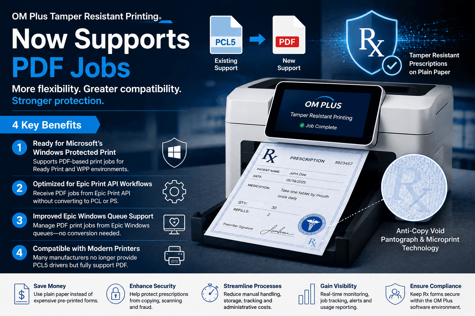 OM Plus Tamper Resistant Printing Now Supports PDF Jobs